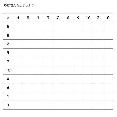 小学生 算数 100マス計算の無料問題集一覧 おかわりドリル