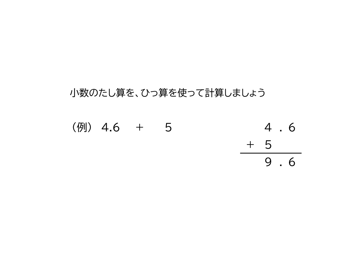 10分の1の位（小数第一位）までの小数の足し算の筆算の書き方