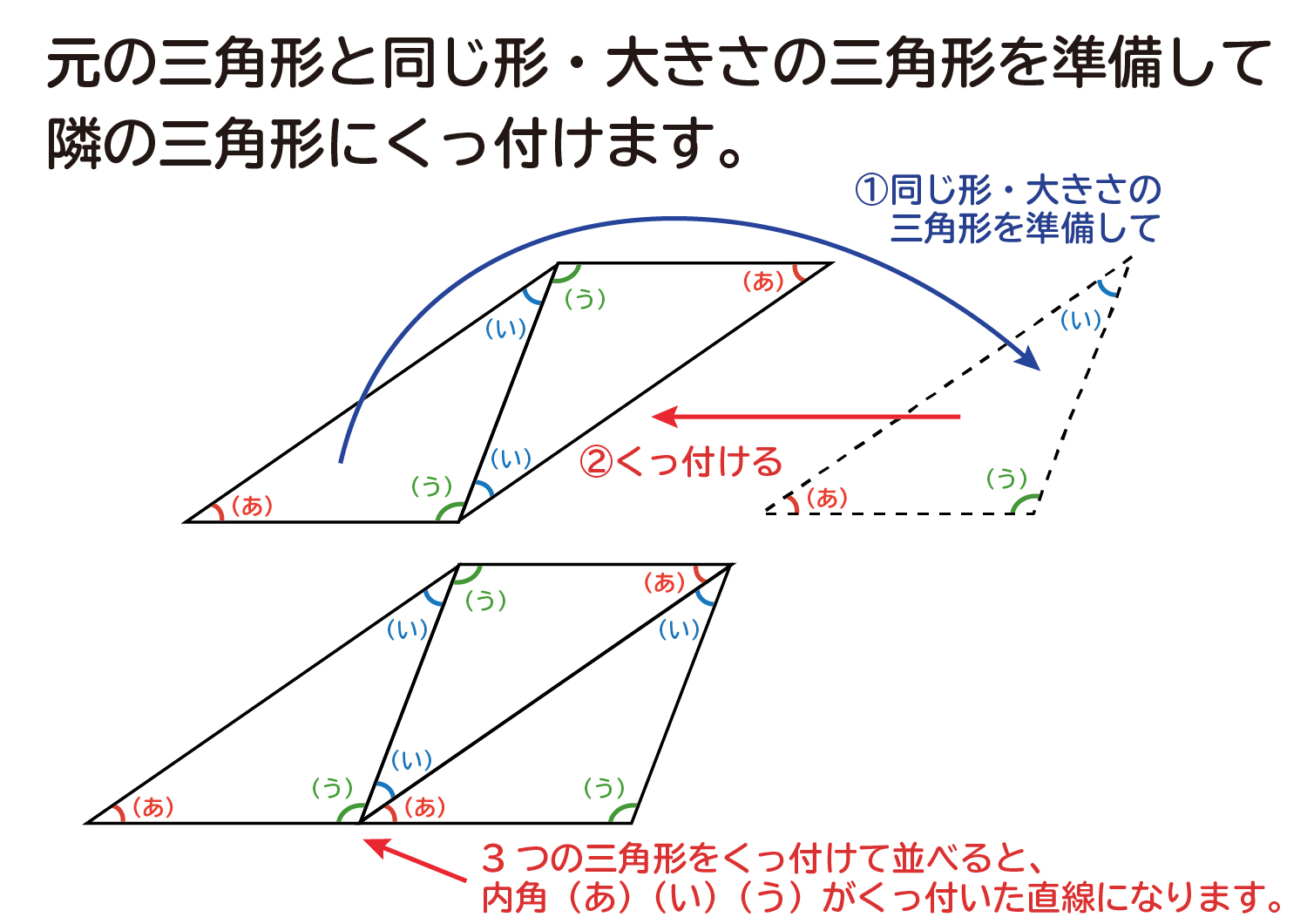 三角形の内角の和は180°の説明図4