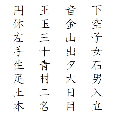 小学1年生で習う漢字一覧