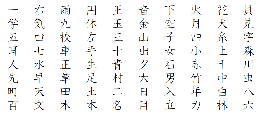 小学1年生で習う漢字一覧