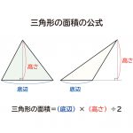 なぜ、三角形の面積は底辺×高さ÷2なのか？の説明図１