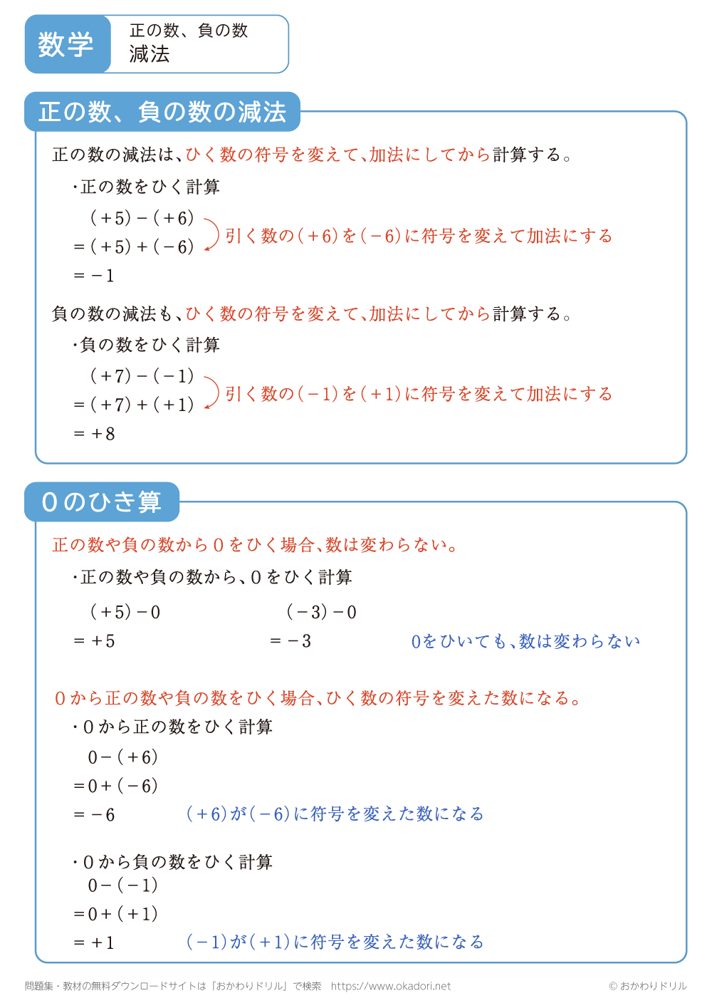 正の数・負の数の減法（整数）1