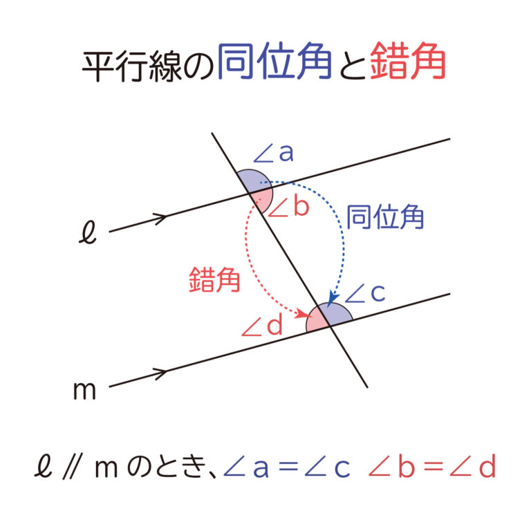 ”平行四辺形の対角線は中点で交わる”ことの説明 おかわりドリル
