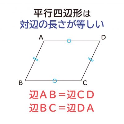 平行四辺形の対角の角度は等しくなる ことの説明 おかわりドリル