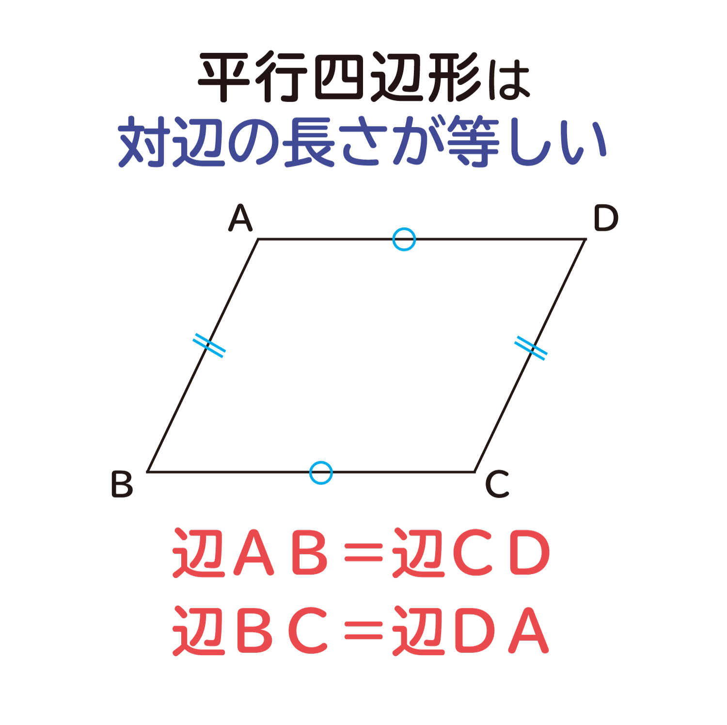 ”平行四辺形の対辺は等しくなる”ことの説明図１