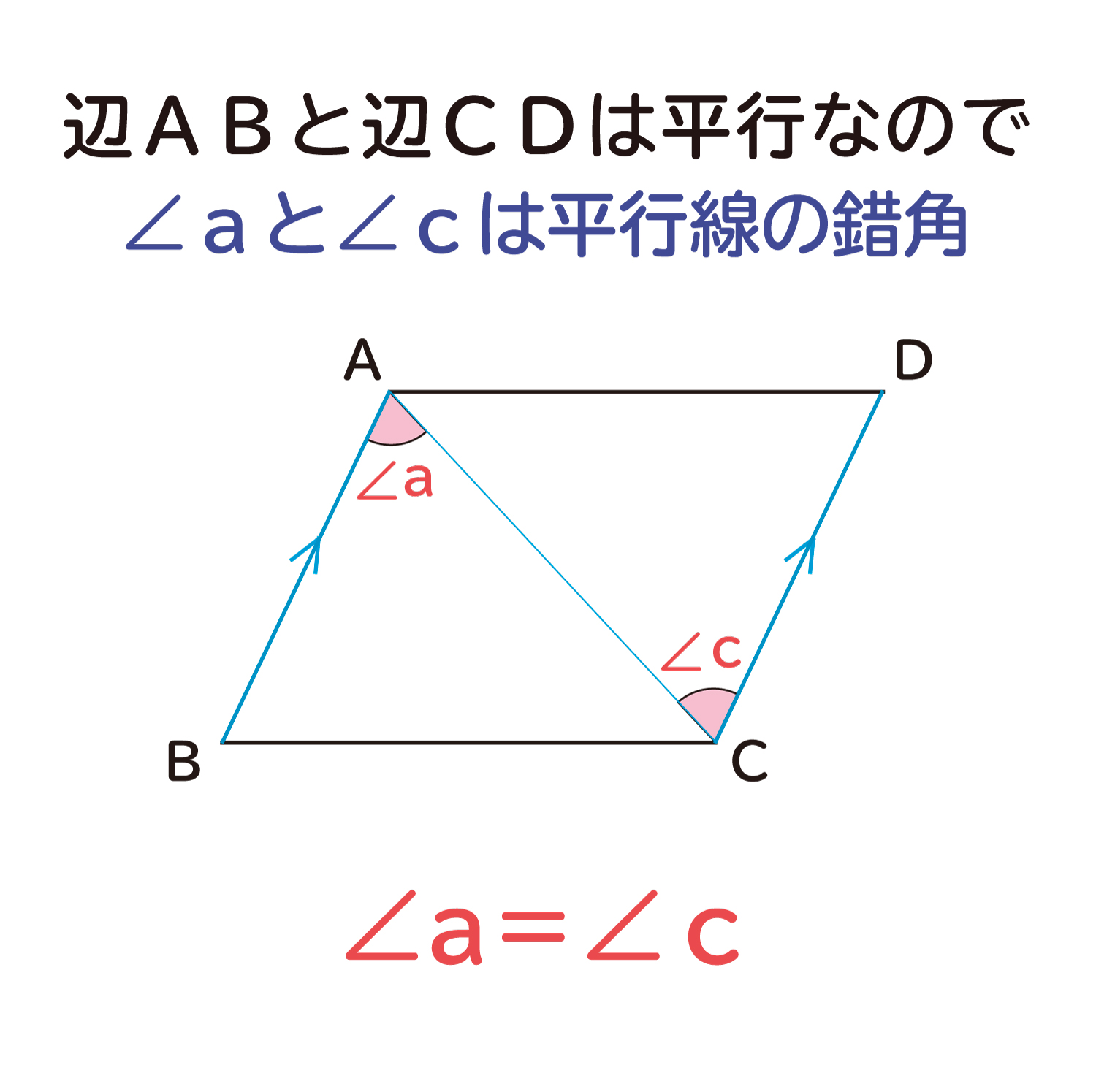 平行四辺形の対辺の長さは等しくなる ことの説明 おかわりドリル