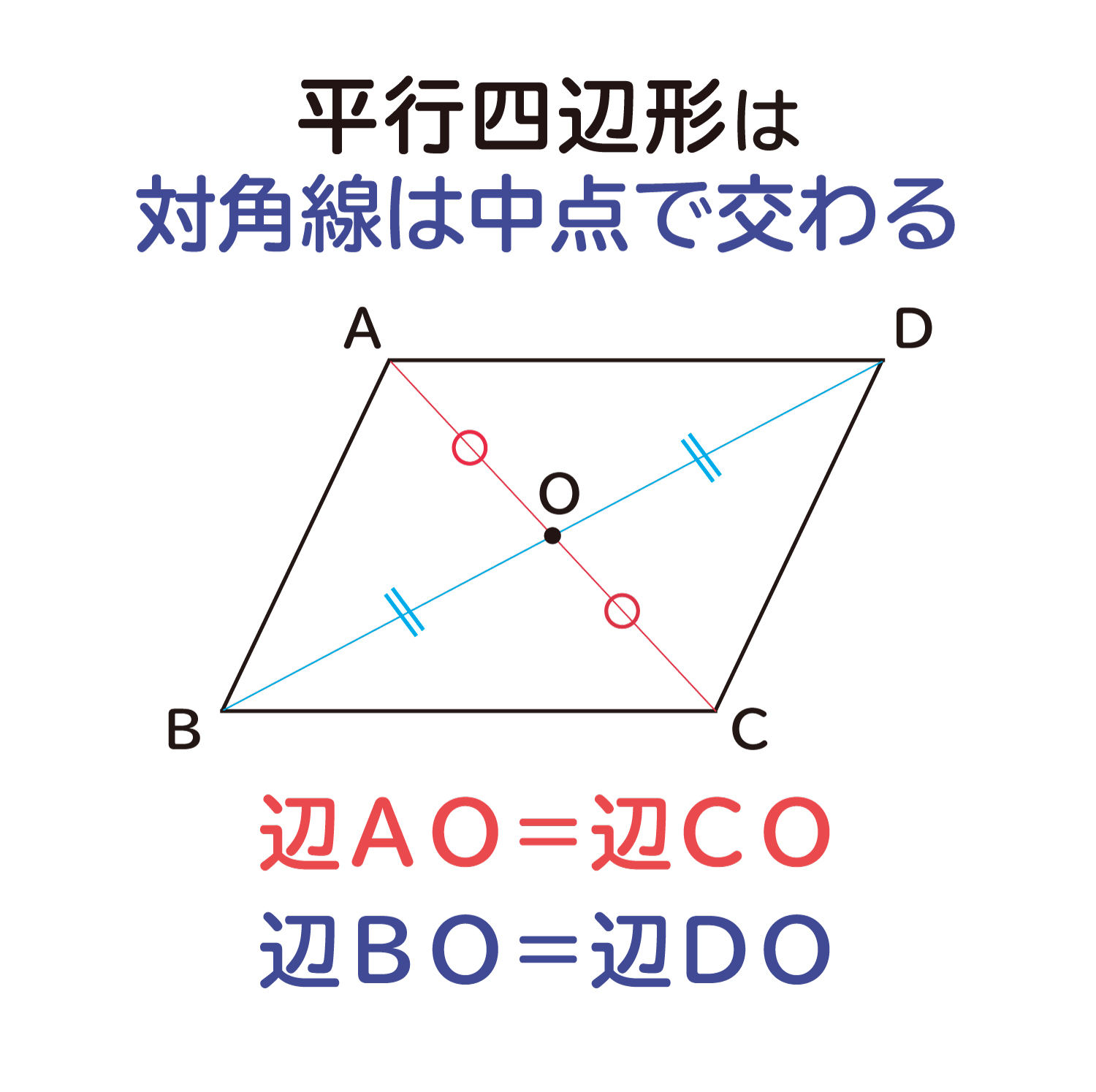 平行四辺形の対角線は中点で交わる ことの説明 おかわりドリル