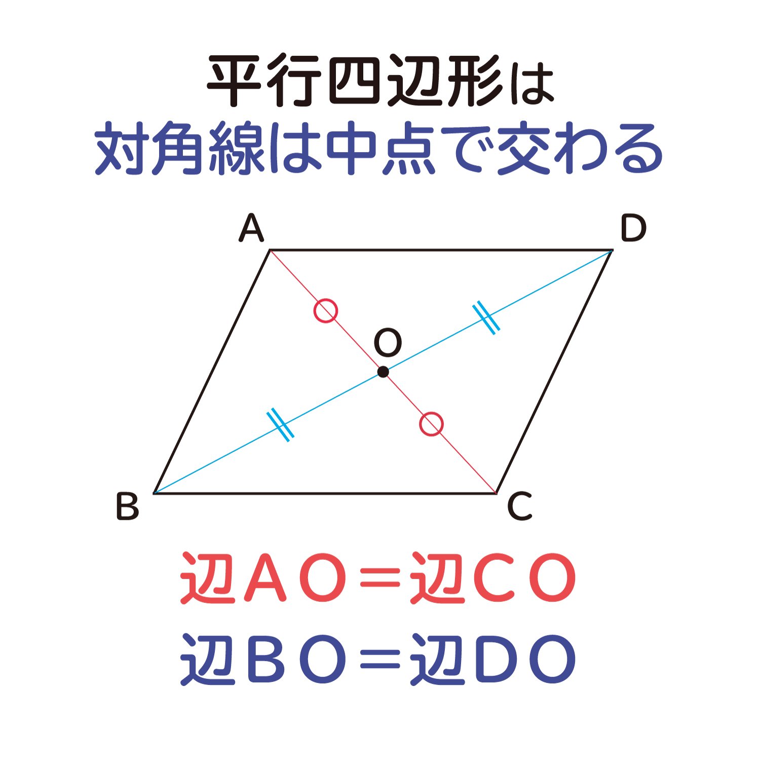 平行 四辺 形 証明