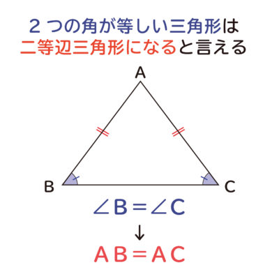 ”２つの角が等しい三角形は、二等辺三角形になる”ことの説明図１