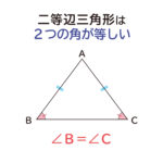 ”二等辺三角形の２つの底角は等しくなる”ことの説明図１