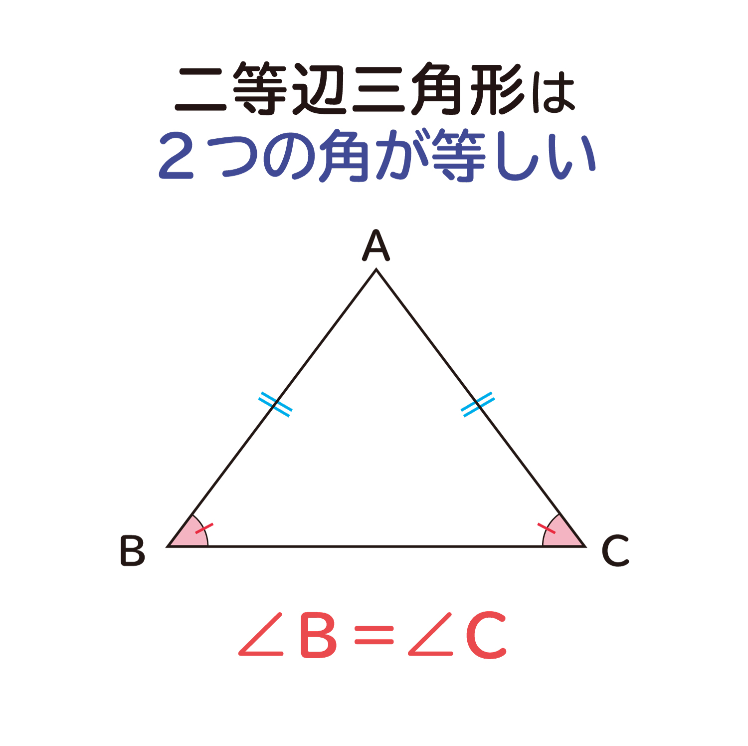 二等辺三角形の２つの角は等しくなる ことの説明 おかわりドリル