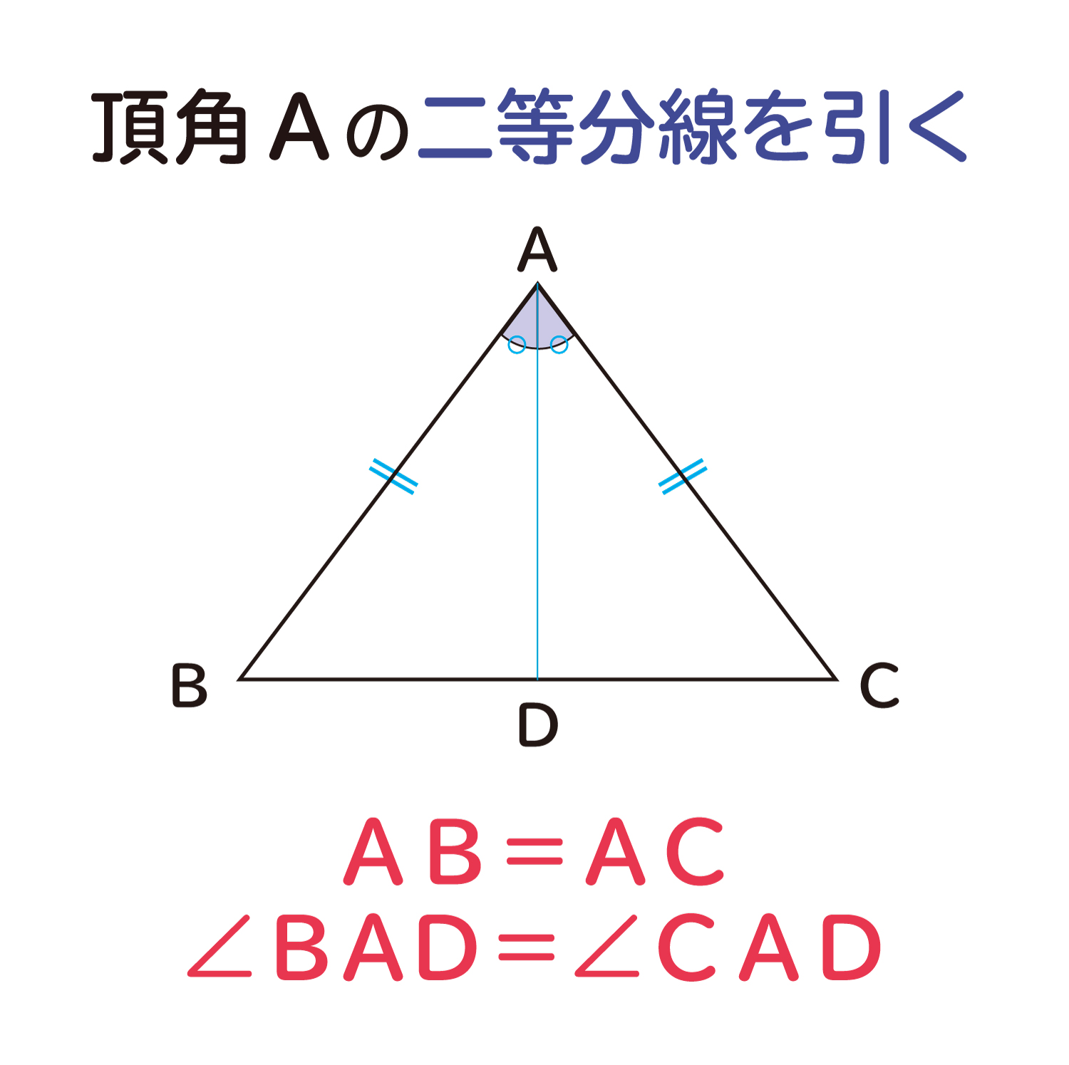 二等辺三角形の２つの角は等しくなる ことの説明 おかわりドリル