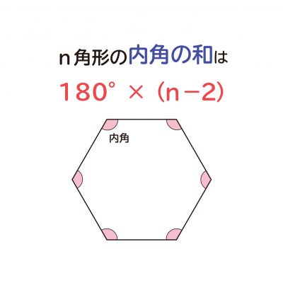 なぜ、”ｎ角形の内角の和は、180°×（ｎ－１）”なのか？の説明図１