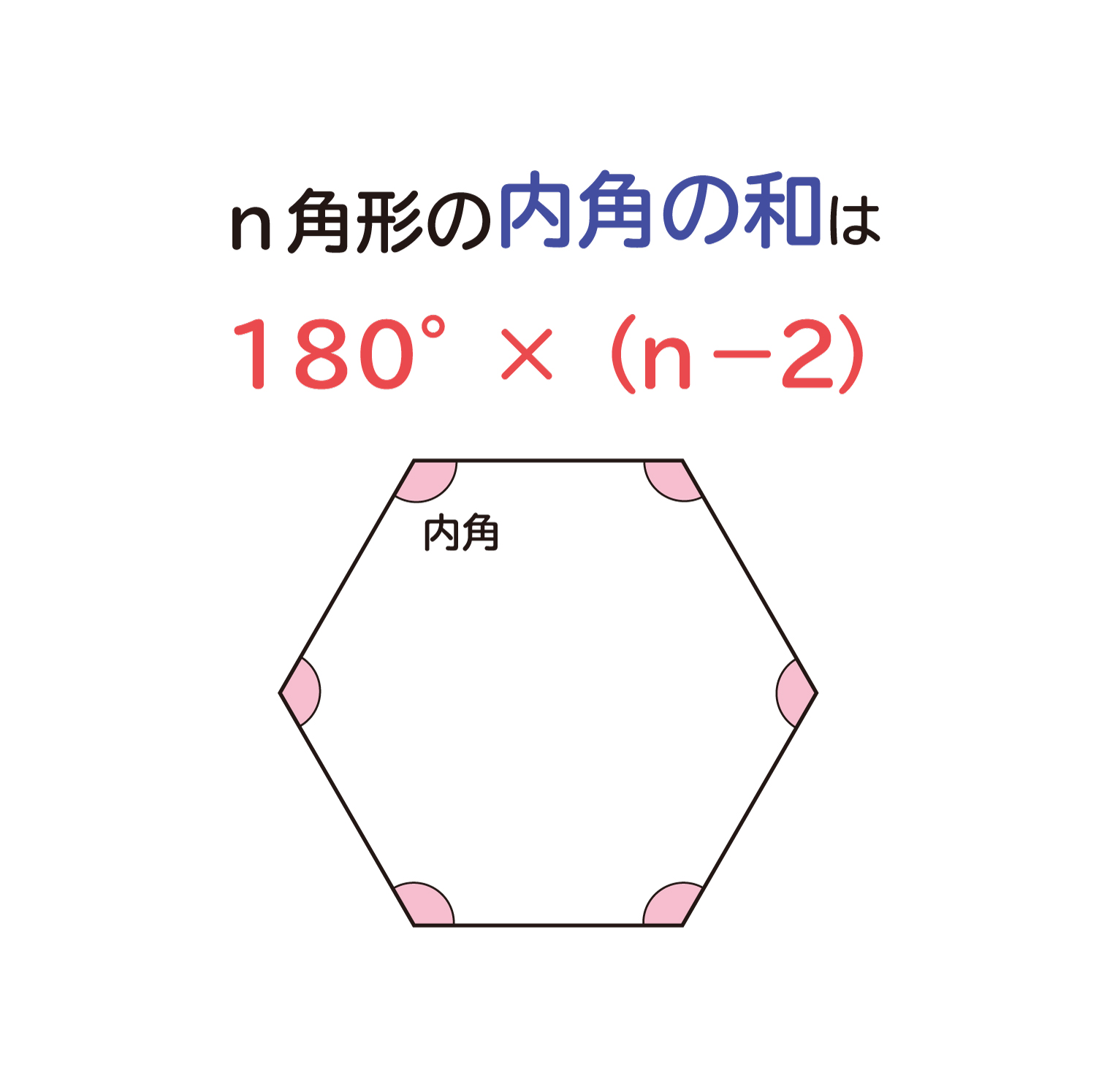 なぜ ｎ角形の内角の和は １８０ ｎ ２ なのか を説明します おかわりドリル