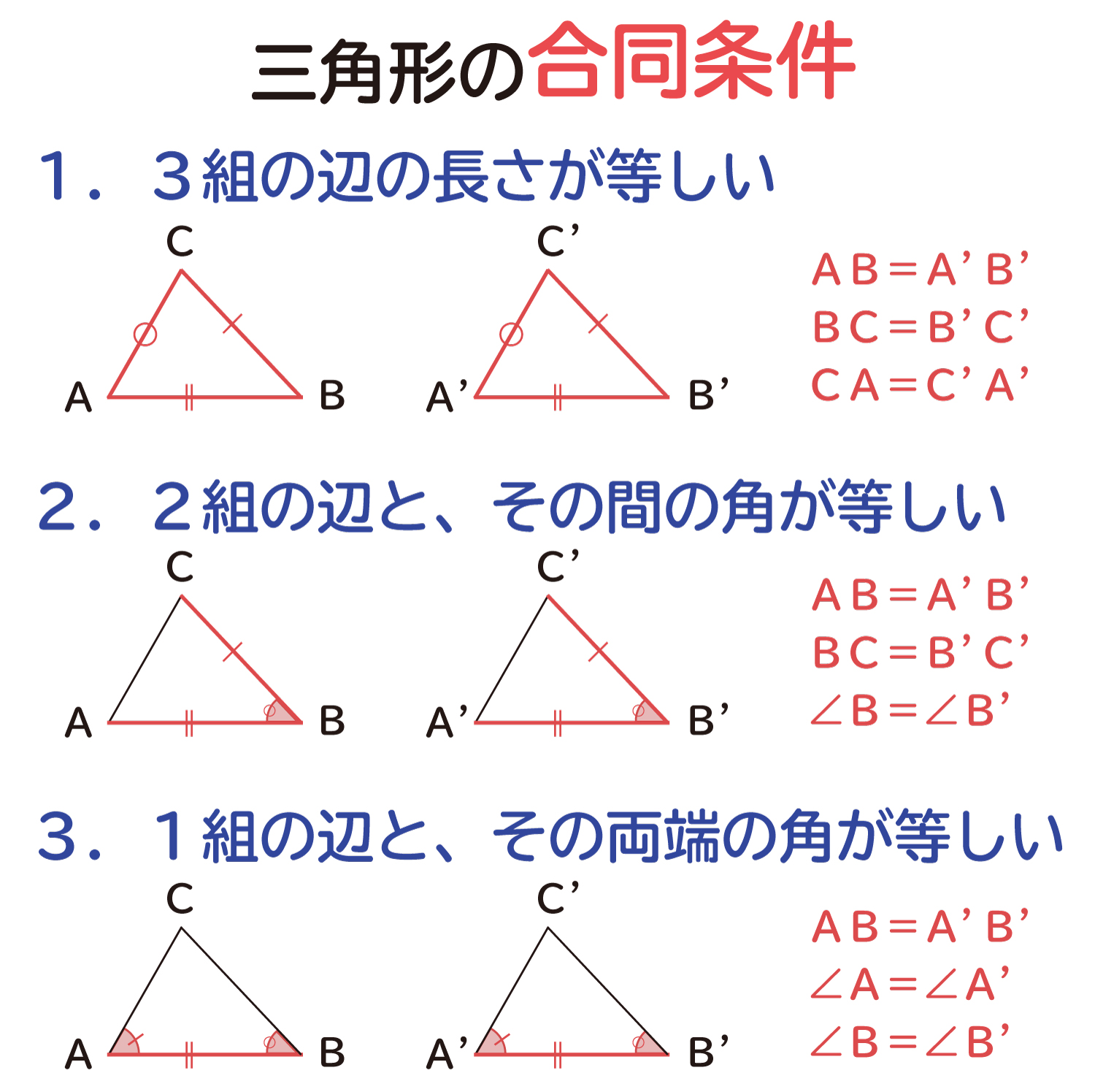 合同 三角形 条件 の