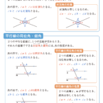 対頂角と平行線の同位角・錯角1