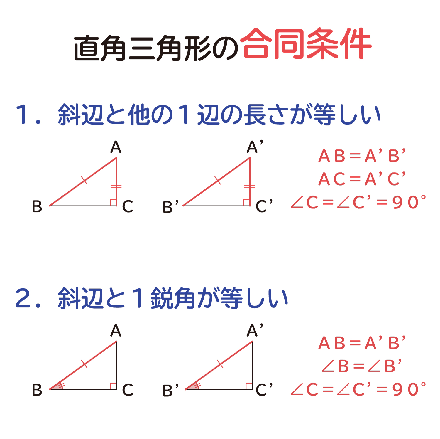 直角三角形の合同条件の説明図１