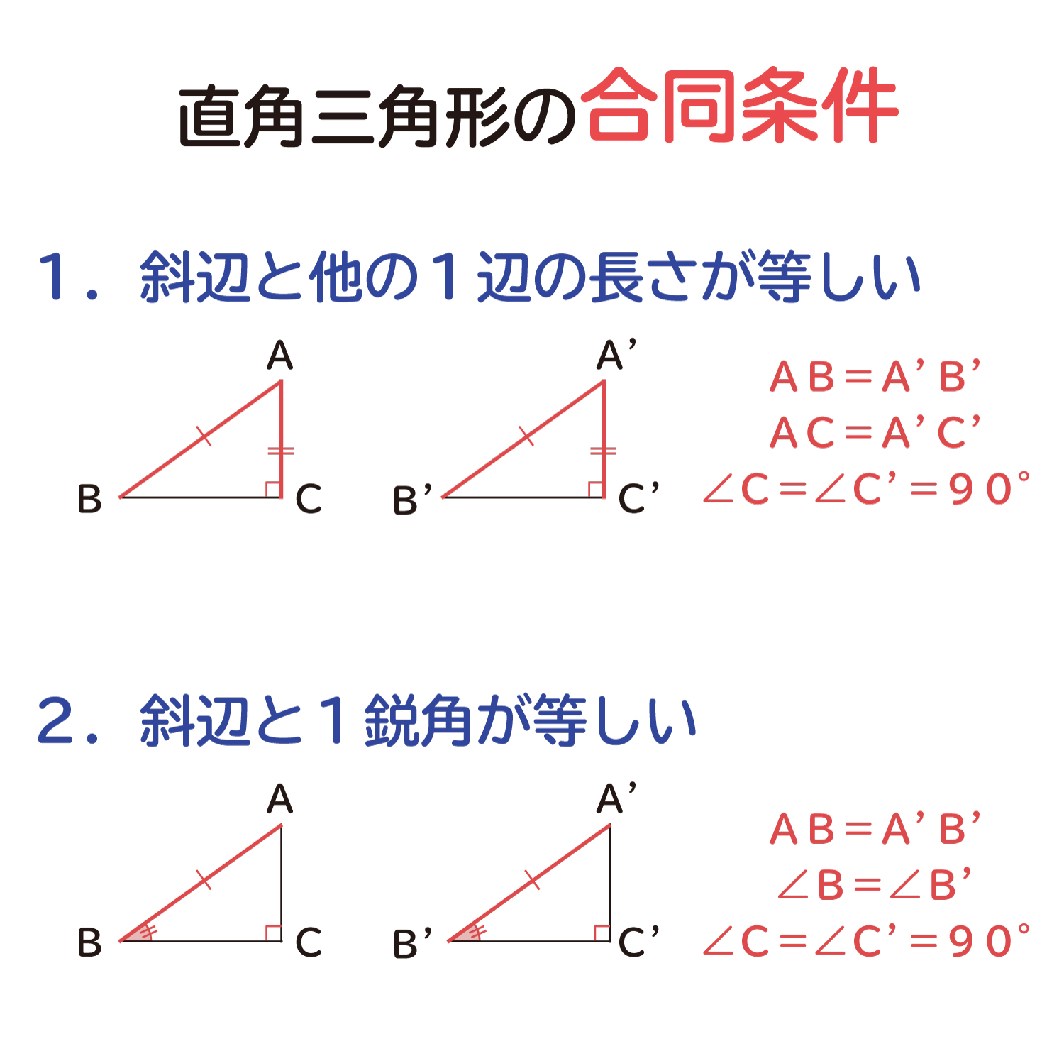 直角三角形の合同条件の説明 おかわりドリル