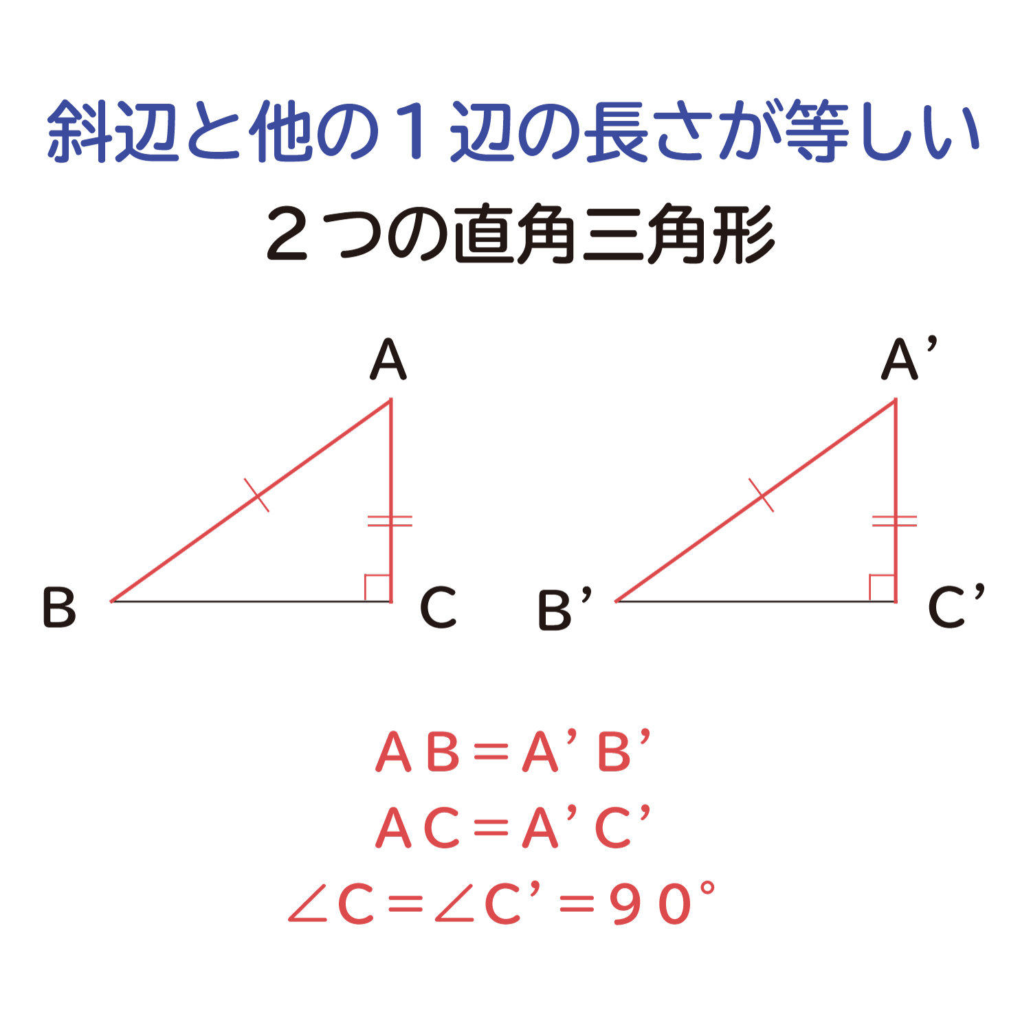 直角三角形の合同条件の説明図２