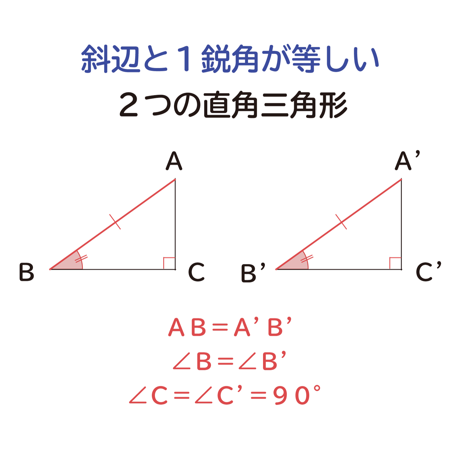 直角三角形の合同条件の説明図４