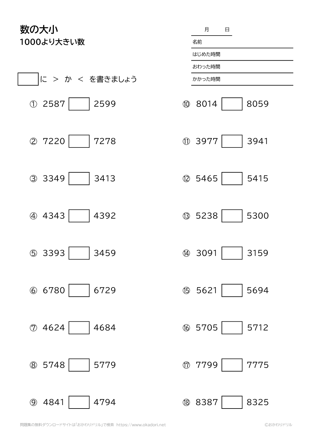 1000より大きい数の大小5