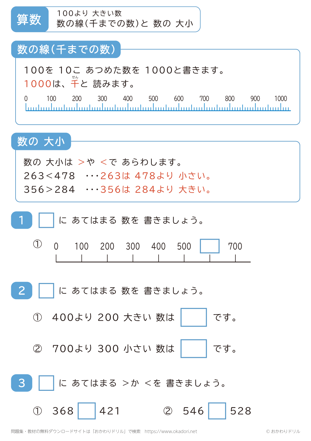 数の線（千までの数）と数の大小1