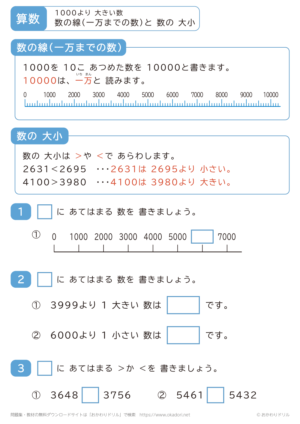 線の数（一万までの数）と数の大小1