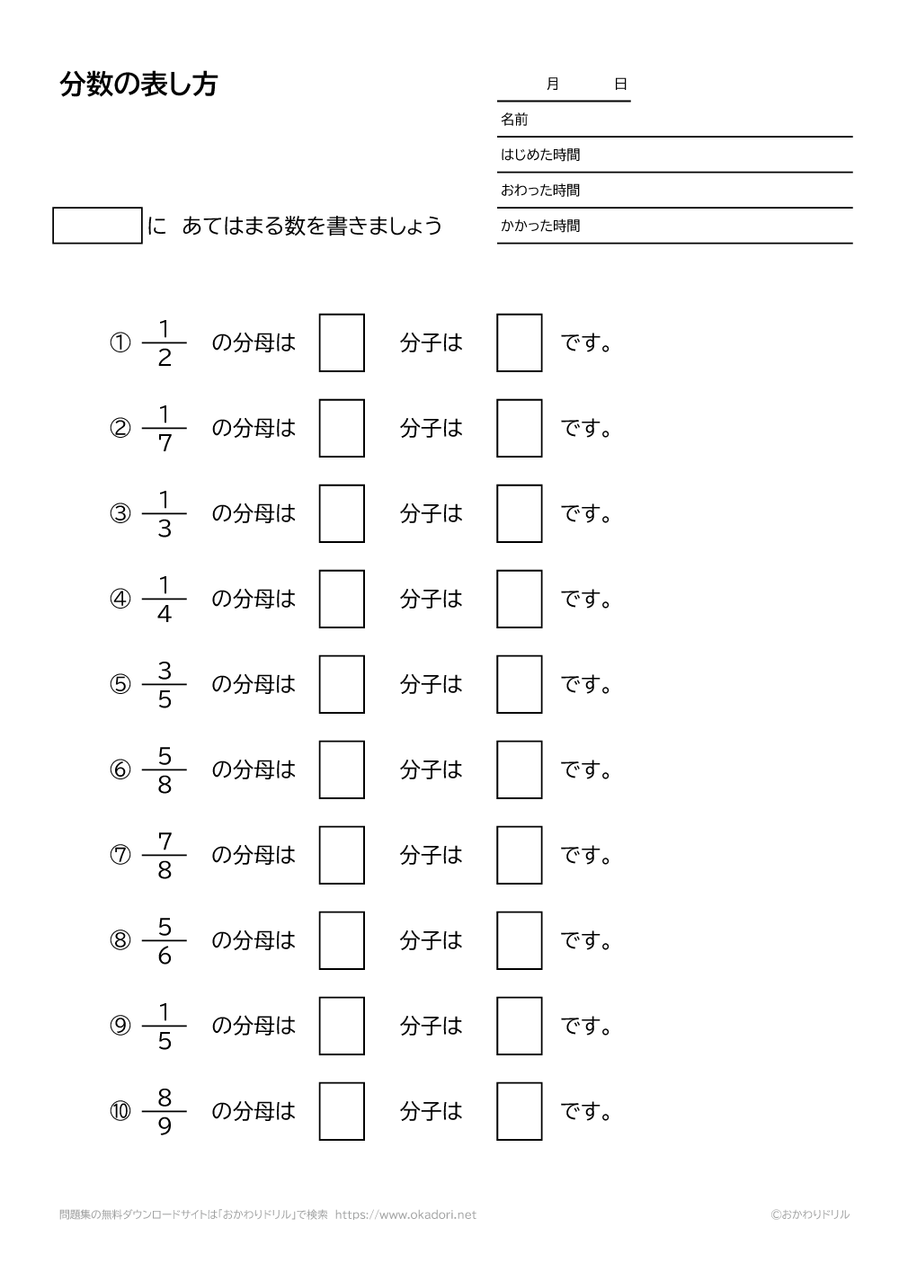 分数の表し方－1－1