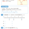 小数のしくみ1