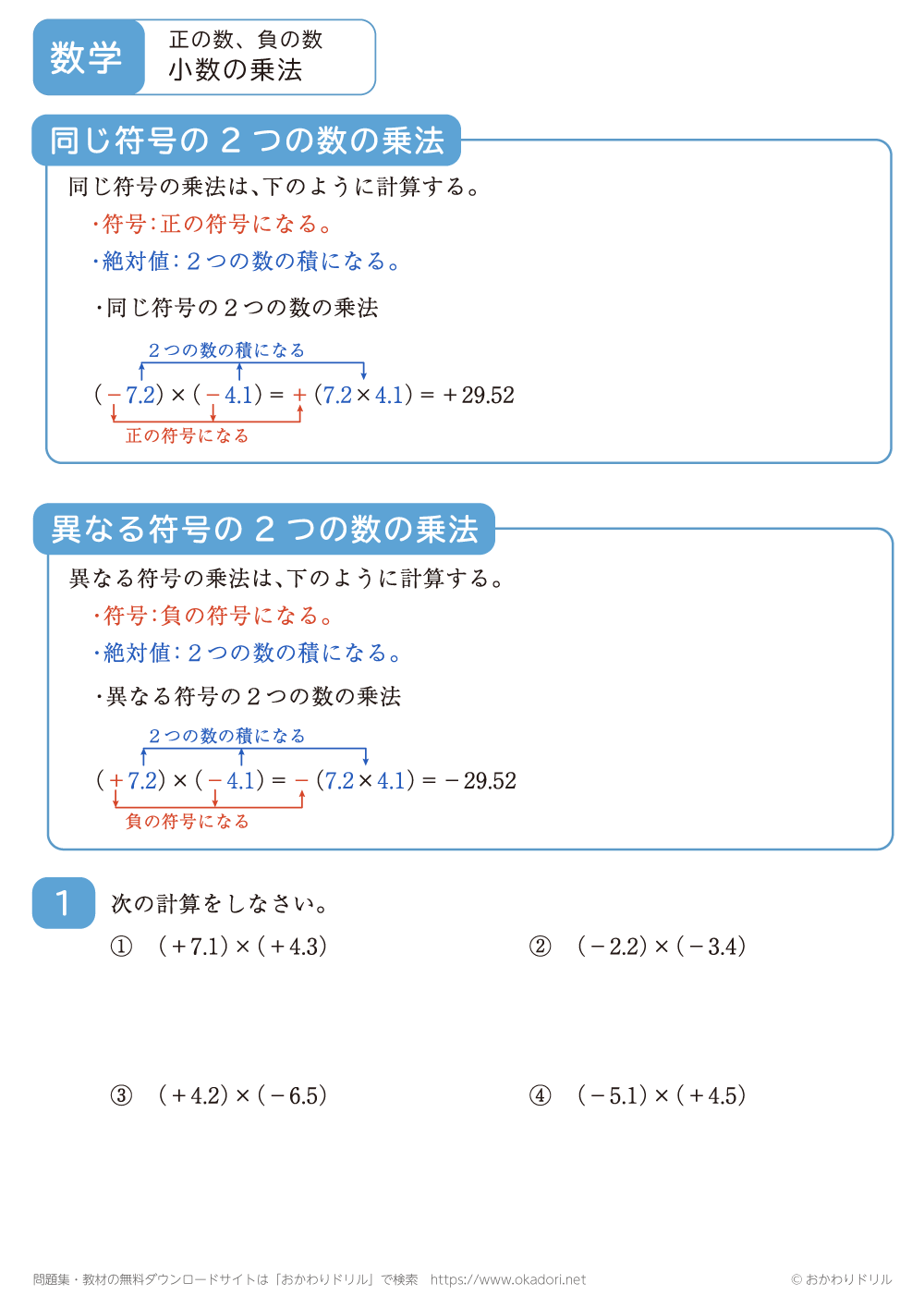 小数の正の数・負の数の乗法3