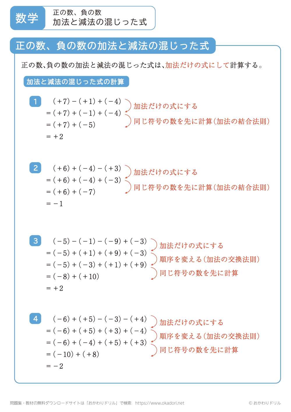 正の数・負の数の加法と減法の混じった式1