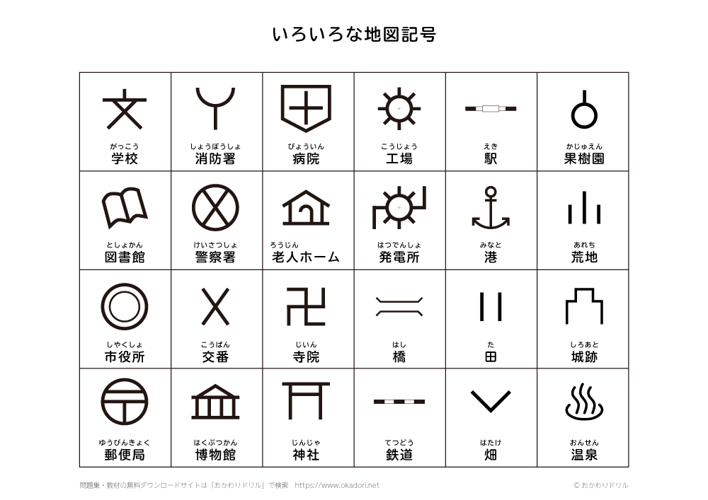 小学生 社会 地図記号 おかわりドリル