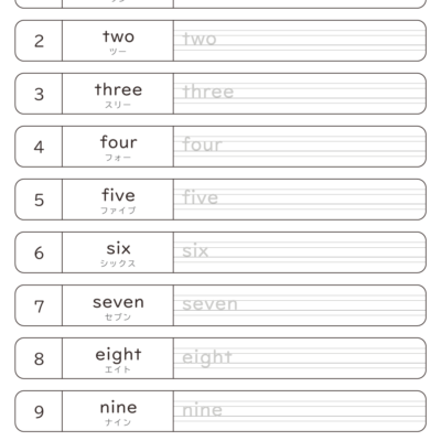 小学生 英語 11 の数の英単語の書き方練習 おかわりドリル