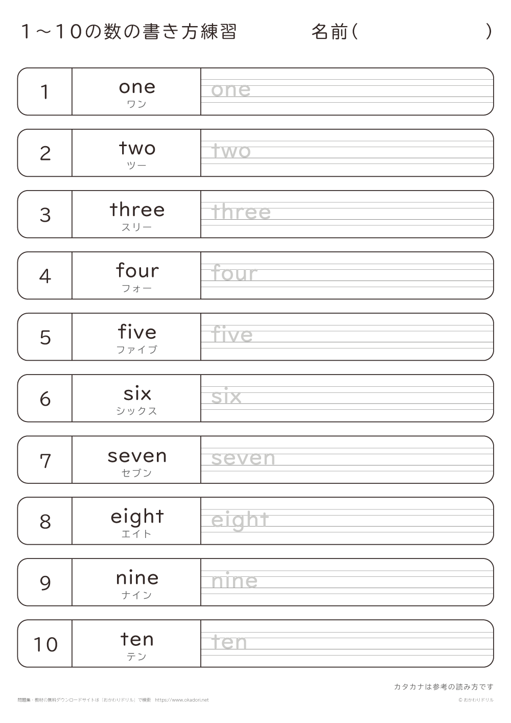 小学生 英語 1 10の数の英単語の書き方練習 おかわりドリル