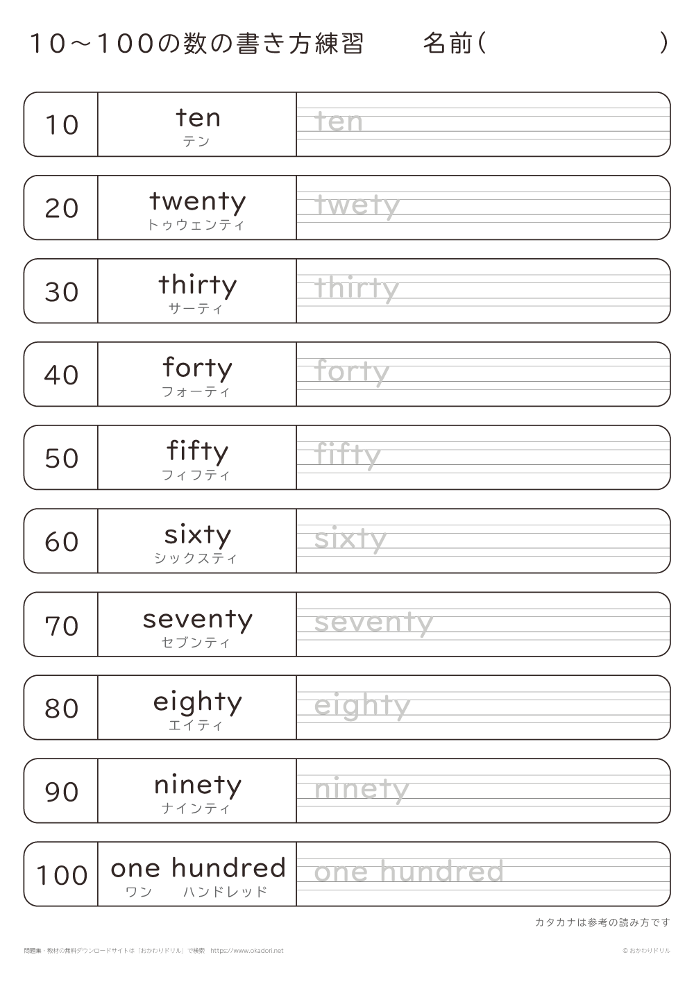 10～100の数の英単語の書き方練習