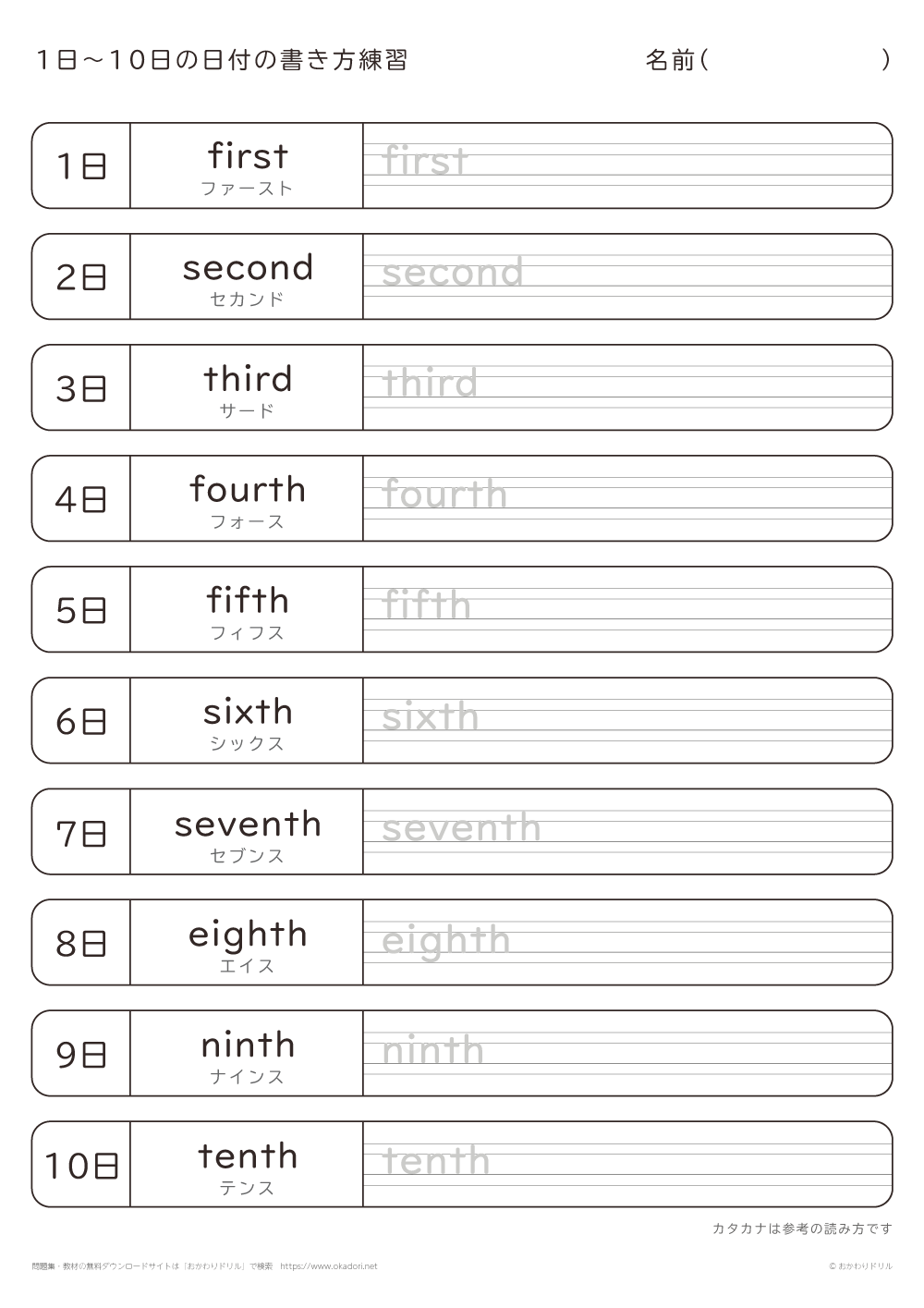 日付（first～tenth）の英単語の書き方練習