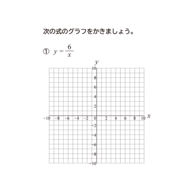 中学1年生 数学 無料問題集 一次方程式 おかわりドリル