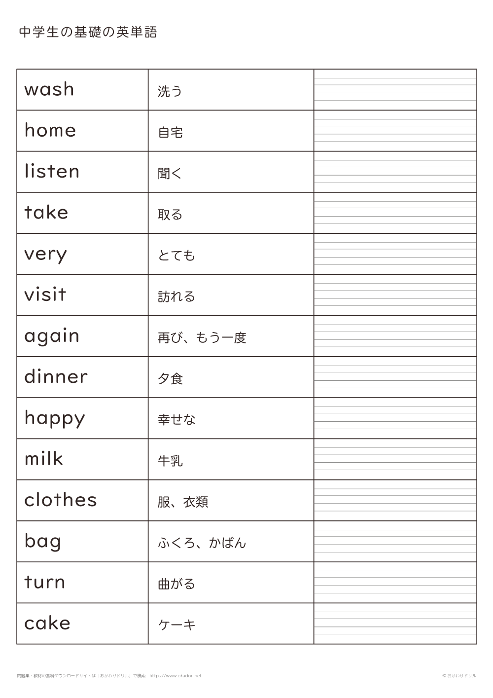 基礎の英単語（１）１