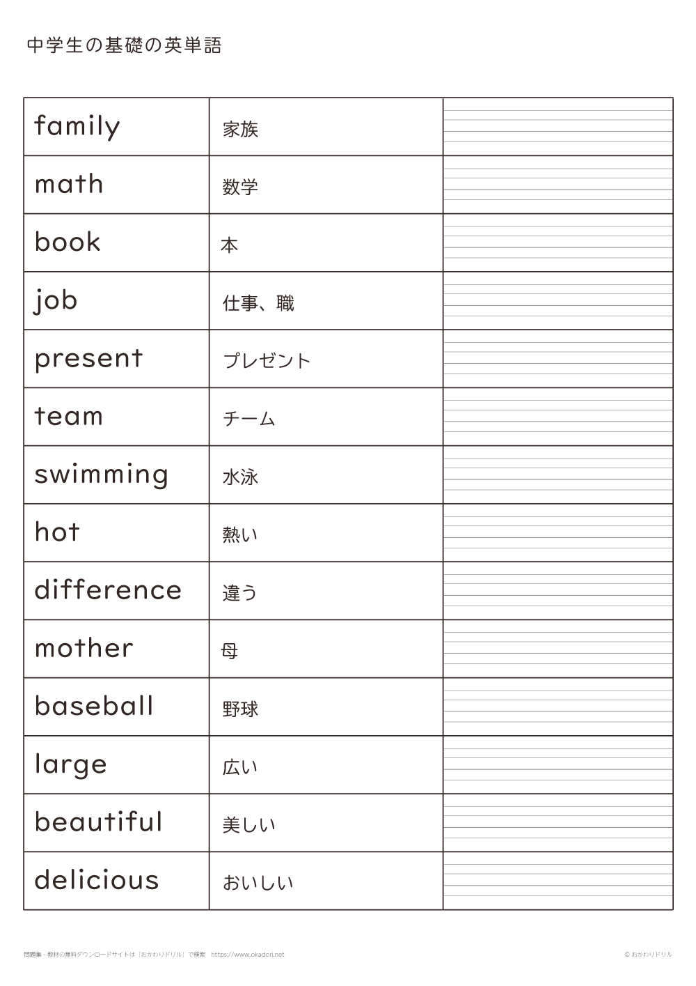 基礎の英単語（１）２