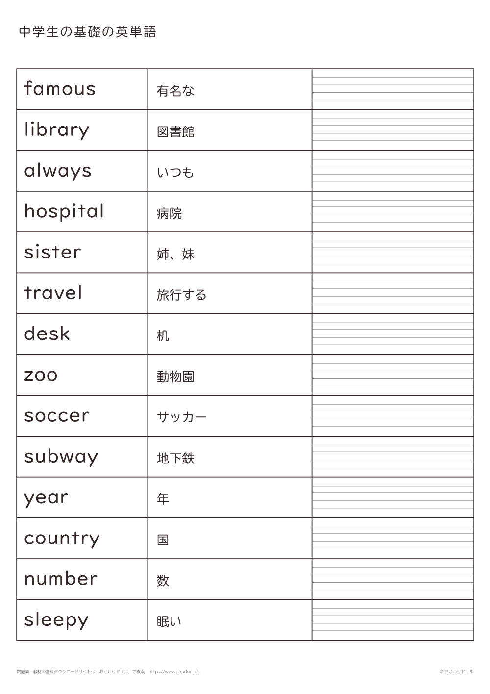 基礎の英単語（１）９