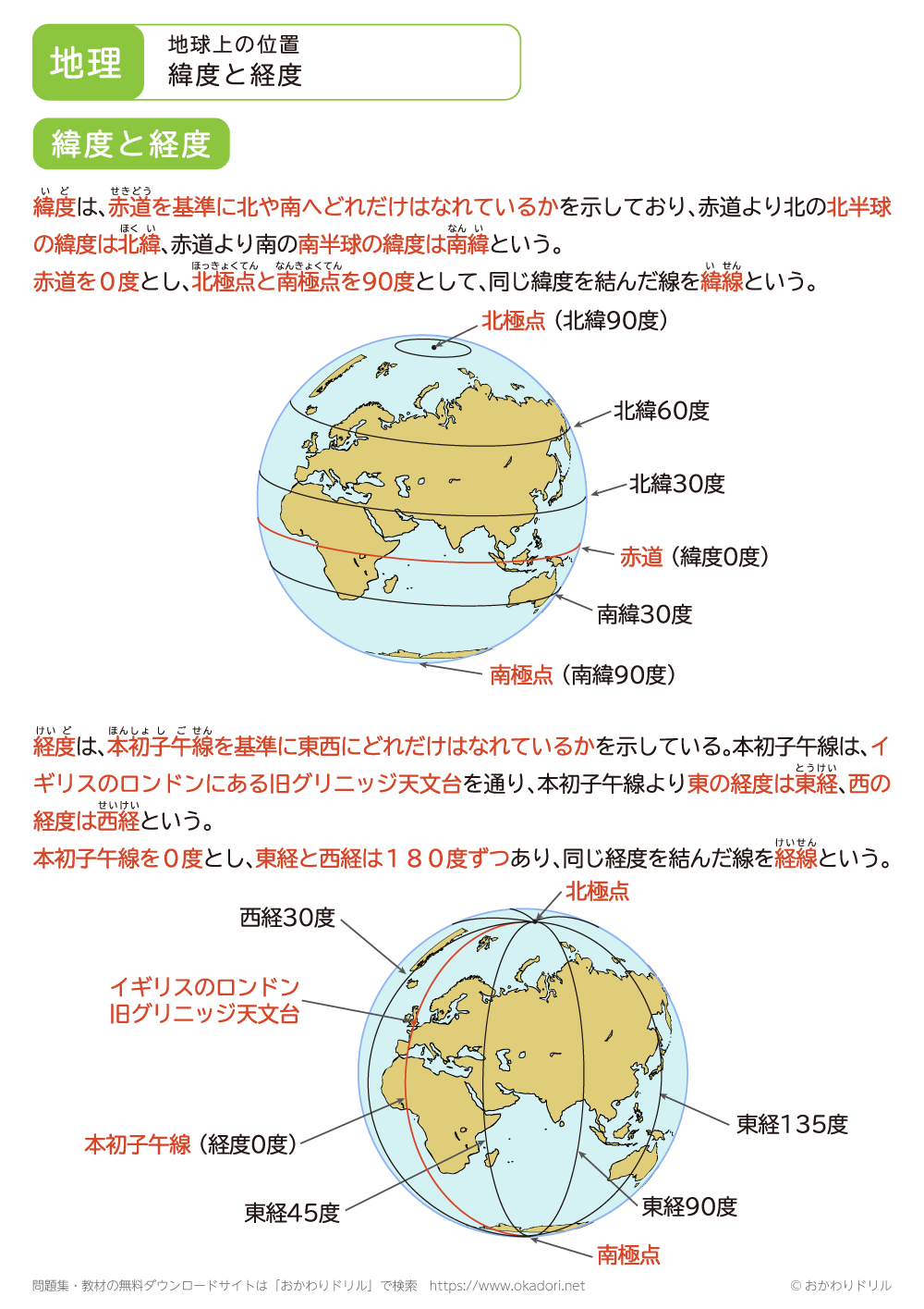 緯度と経度の教材