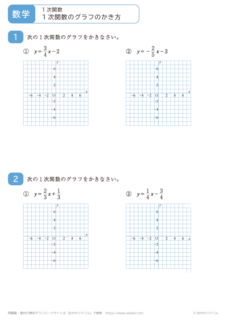 中学2年生|数学|1次関数のグラフのかき方|無料問題プリント - おかわりドリル