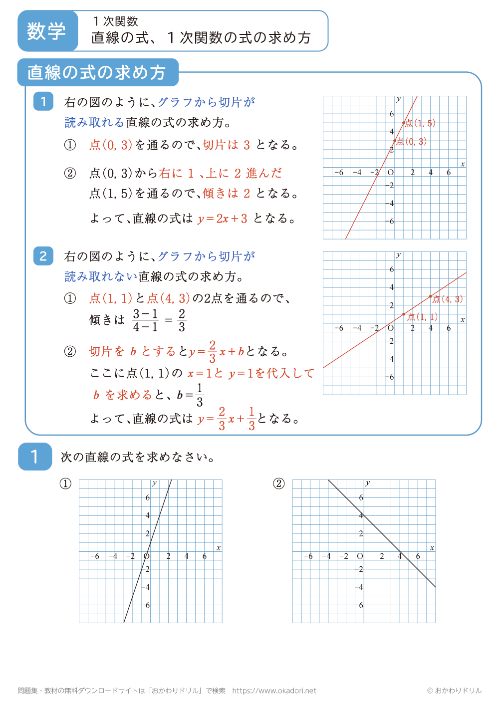 直線の式、１次関数の式の求め方2