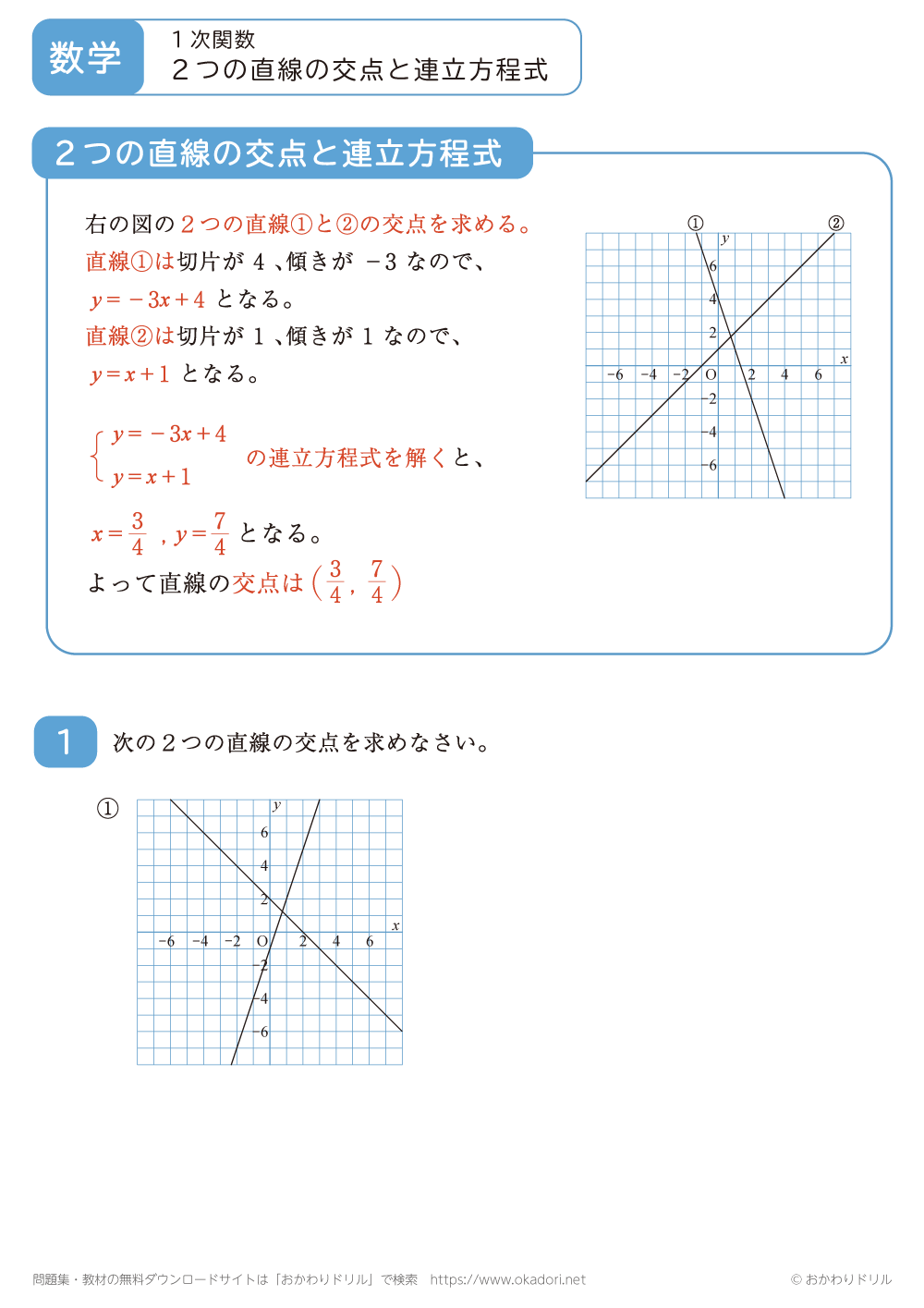 ２つの直線の交点と連立方程式2