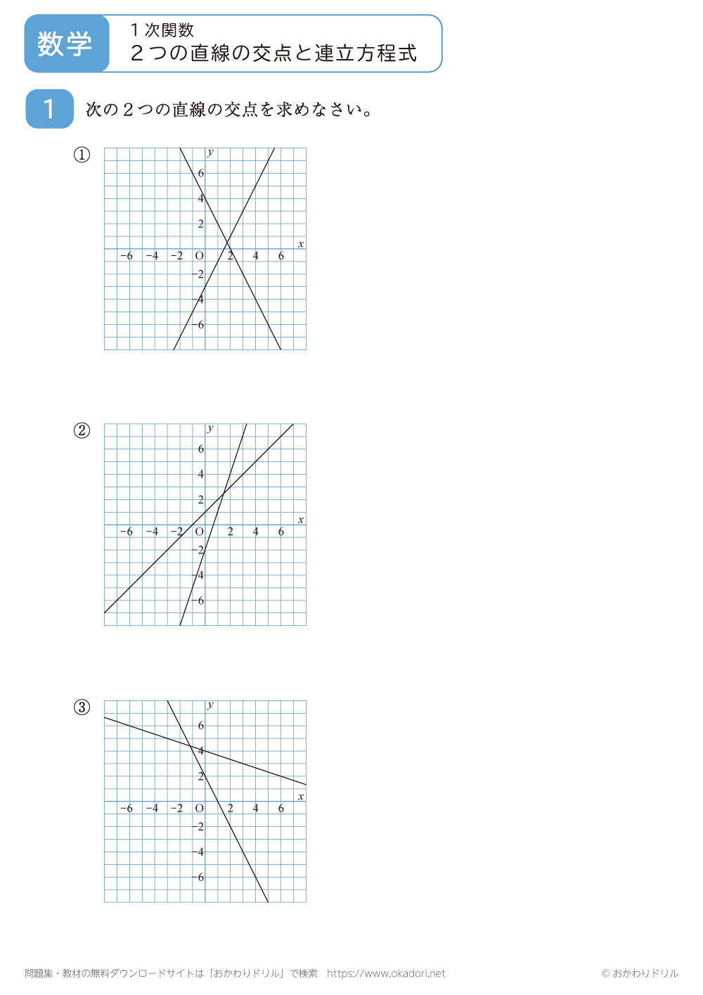 ２つの直線の交点と連立方程式3