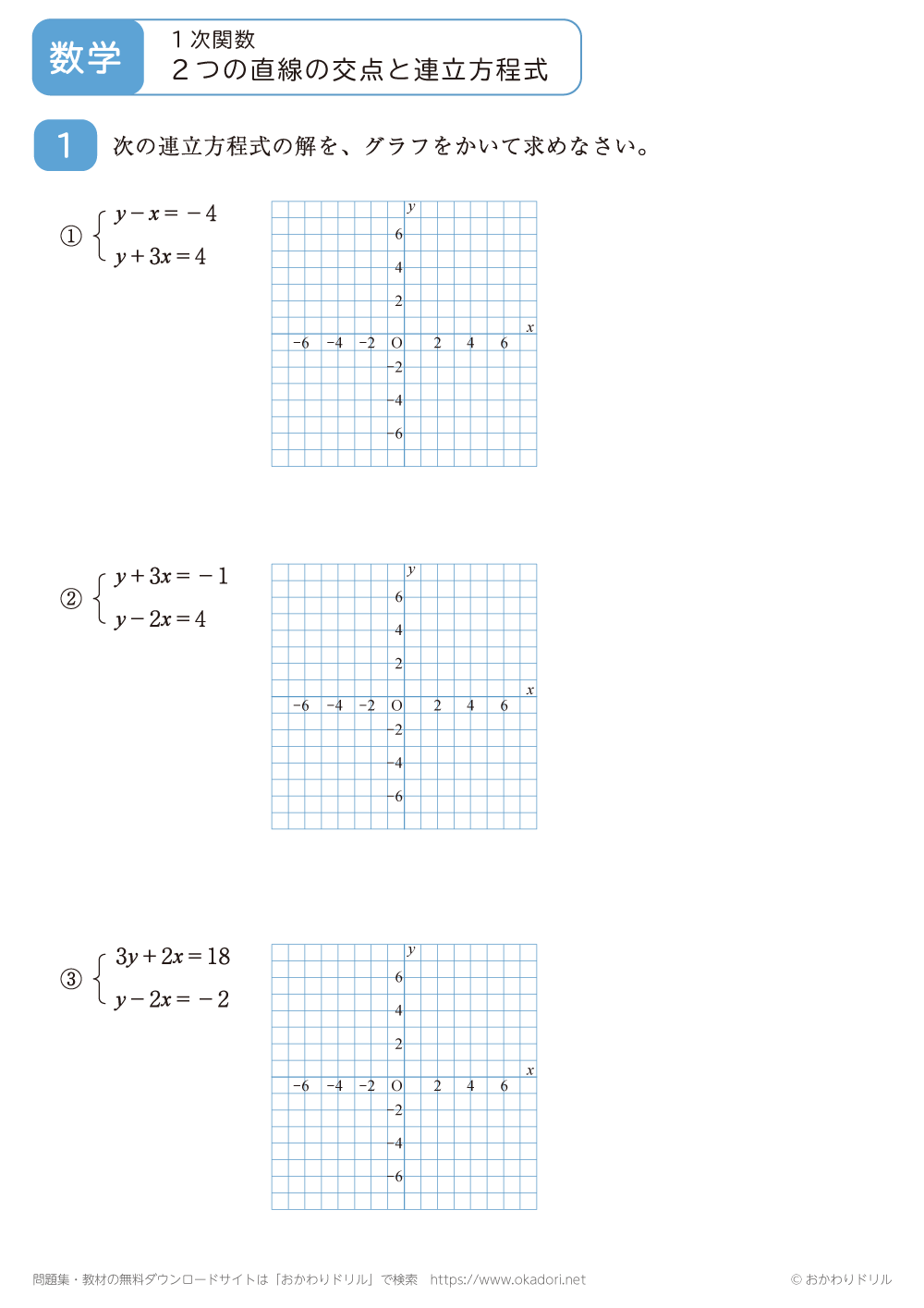 ２つの直線の交点と連立方程式5