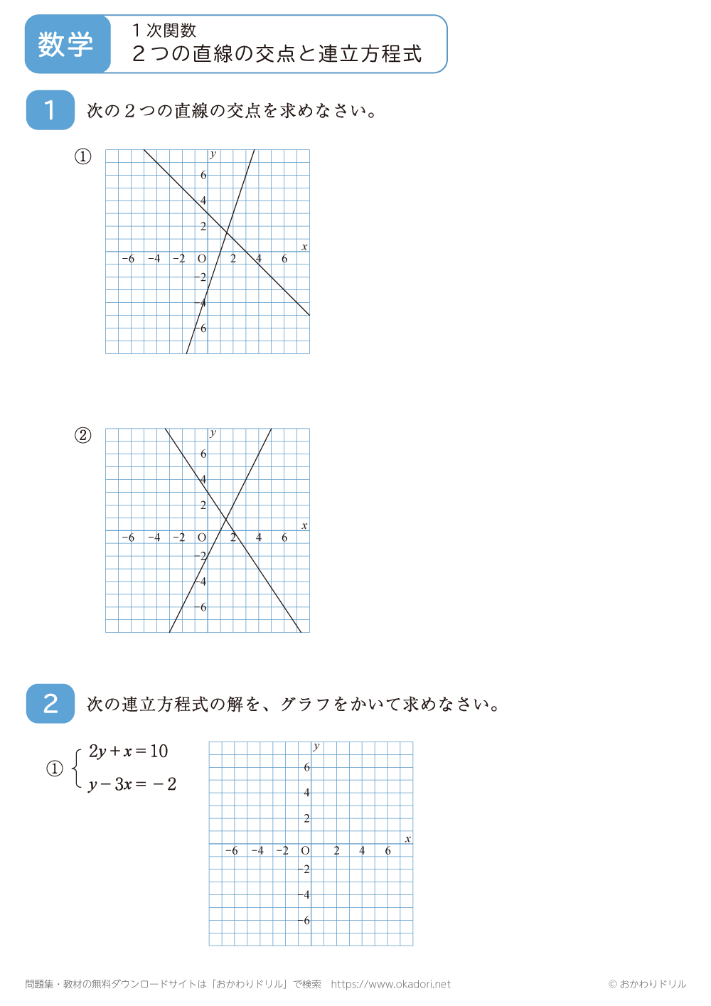 ２つの直線の交点と連立方程式6