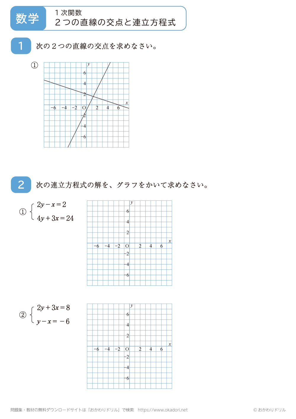 ２つの直線の交点と連立方程式7