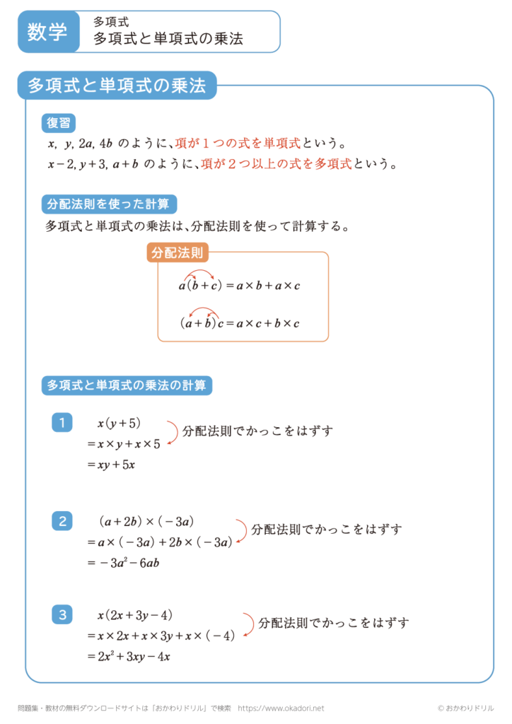 平方根の作図 問題 _ 平方根 作図 やり方 _ 負の数の平方根と虚数単位i – UZQW
